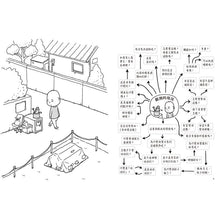 Load image into Gallery viewer, 日日奇想:吉竹伸介的腦力激盪小劇場