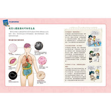 Load image into Gallery viewer, 寄生蟲大作戰