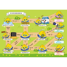 Load image into Gallery viewer, 天才麵包理髮師 1-10