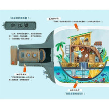 Load image into Gallery viewer, 魯賓遜俱樂部