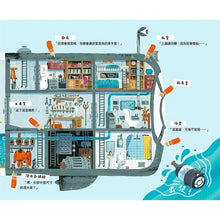 Load image into Gallery viewer, 魯賓遜俱樂部