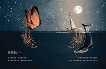 Load image into Gallery viewer, 嗨!我是重力