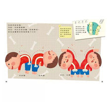 Load image into Gallery viewer, 身體知識探索系列:洗手 x 剪髮 x 骨頭