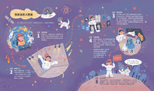 Load image into Gallery viewer, 發現驚奇博物館(小大人的探究任務:從博物館的由來、策展,解開博物館與它的產物祕密)