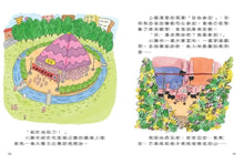 Load image into Gallery viewer, 小豬戰隊 系列