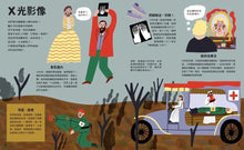 Load image into Gallery viewer, 醫療噁歷史