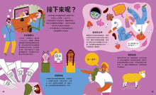 Load image into Gallery viewer, 醫療噁歷史