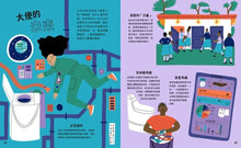 Load image into Gallery viewer, 廁所臭歷史