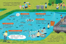 Load image into Gallery viewer, 小Z的星際之旅——大海