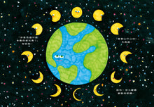 Load image into Gallery viewer, 那天,月亮和地球大吵一架