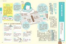 Load image into Gallery viewer, 我們為什麼要懷疑?為什麼要思考?:破解假訊息與網路陷阱,AI世代必備的媒體識讀力