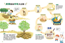 Load image into Gallery viewer, 食在有意思 2:食品變身大公開