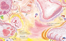 Load image into Gallery viewer, 被雲踩到了!?