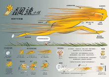 Load image into Gallery viewer, 超能力小孩圖鑑:38個不可思議的小孩