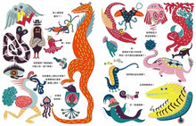 Load image into Gallery viewer, 偉大的怪物克拉凱魯畢提亞