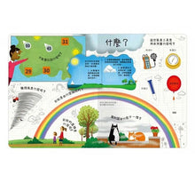 Load image into Gallery viewer, 關於天氣你想做什麼?