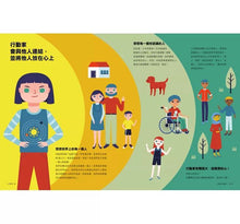 Load image into Gallery viewer, 【地球小公民】我們是小小行動家:發掘問題,改變不公,學會解決事情的關鍵能力!