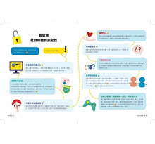 Load image into Gallery viewer, 【地球小公民】我們是數位新世代:善用網路,保護自己,培養獨立思考的關鍵能力!