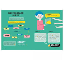 Load image into Gallery viewer, 【地球小公民】我們是數位新世代:善用網路,保護自己,培養獨立思考的關鍵能力!