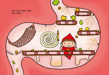 Load image into Gallery viewer, 腸胃小精靈