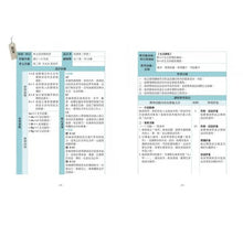 Load image into Gallery viewer, 咱的囡仔歌兒歌繪本套書:《月光光 踅夜市》+《菜瓜開花》+《山嘛驚寒》