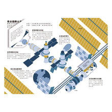Load image into Gallery viewer, 小小知識家動手大發現:太空人AMAZING!