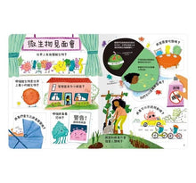 Load image into Gallery viewer, 關於病菌你想知道什麼?