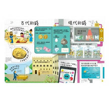 Load image into Gallery viewer, 關於錢你想做什麼?