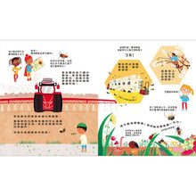 Load image into Gallery viewer, Can We Really Help:北極熊、海豚、蜜蜂、樹木