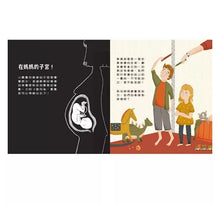 Load image into Gallery viewer, 登登登透光show:照照人體X光