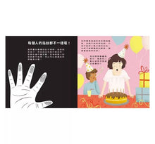 Load image into Gallery viewer, 登登登透光show:照照人體X光