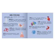 Load image into Gallery viewer, 登登登透光show:照照人體X光