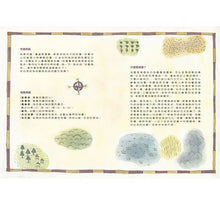 Load image into Gallery viewer, 愛畫地圖的男孩