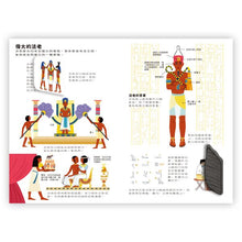 Load image into Gallery viewer, 小小知識家動手大發現-法老AMAZING!