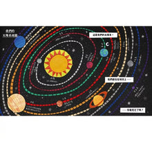 Load image into Gallery viewer, 瑪莎畫地圖:從好大好大的宇宙到我的小小房間,建構空間概念