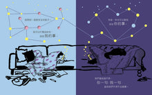 Load image into Gallery viewer, 好想好想(馬上)見到你