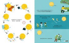 Load image into Gallery viewer, 我是太陽,我也需要休息一下!