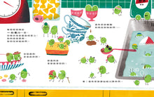 Load image into Gallery viewer, 豆子和葡萄可以是一家人嗎?