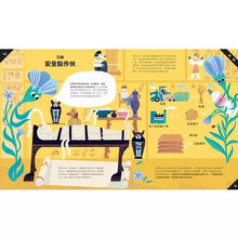 Load image into Gallery viewer, 你沒想過的仿生學:點亮科技的花草樹木