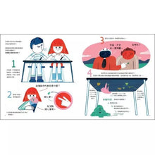 Load image into Gallery viewer, 噗:從身體裡出來,有點噁心的科學知識