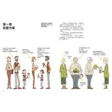 Load image into Gallery viewer, 從磚塊到大樓:如何蓋房子?