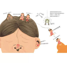 Load image into Gallery viewer, 媽媽應該不知道吧?