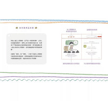 Load image into Gallery viewer, 我是說話高手!小學生的第一本人際互動表達書