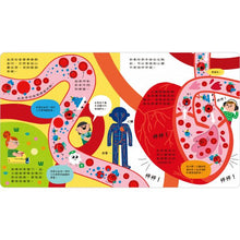 Load image into Gallery viewer, STEAM 科學小教室:人體大冒險