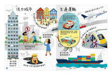 Load image into Gallery viewer, 關於今天你想知道什麼?