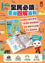 Load image into Gallery viewer, FOOD超人臺灣地圖百科