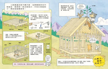 Load image into Gallery viewer, 小熊蓋房子