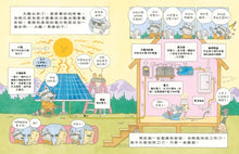 Load image into Gallery viewer, 小熊蓋房子