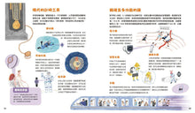 Load image into Gallery viewer, 時間從哪裡來:給孩子的時間啟蒙百科全書