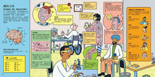 Load image into Gallery viewer, 神奇透視鏡大探索 2: 原來人體是這樣子!